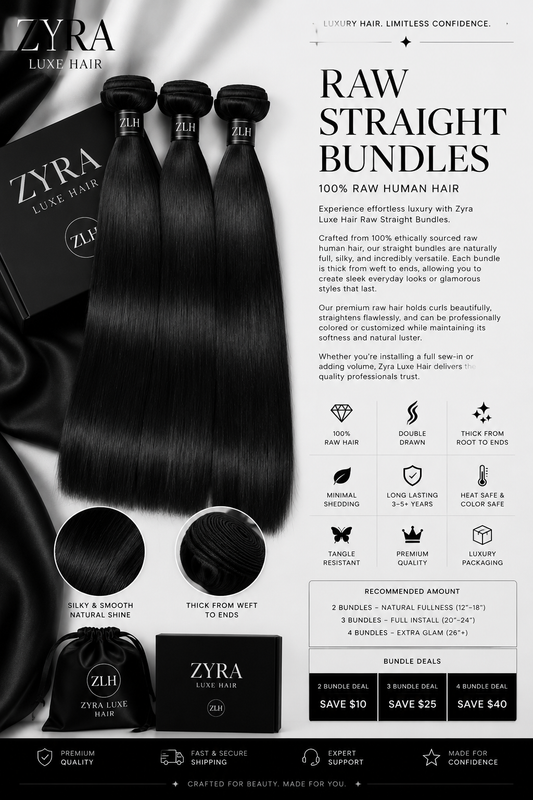 ZYRA Hair Single Donor Raw Vietnamese Straight Bundles